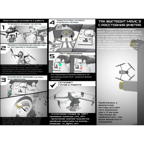 Сеткомет «Тарантул» против дронов в Липецке премиум набор
