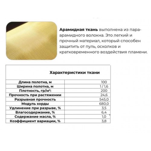 Кевлар, арамидная ткань в полотне / рулон в Липецке